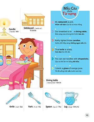 Sách 4000 Từ Vựng Và Mẫu Câu Tiếng Anh Thiết Yếu Cho Trẻ Em