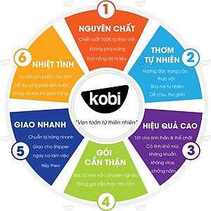 Tinh Dầu Kobi Meditation - Tinh Dầu Thiên Nhiên Nguyên Chất Giúp Tĩnh Tâm, Thư Thái Tinh Thần, Thở Sâu Và Tập Trung Tư Tưởng, Thích Hợp Dùng Với Đèn Xông, Máy Khuếch Tán Và Máy Xông Tinh Dầu