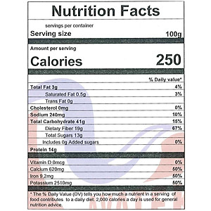 Bột Rau Má Đậu Xanh Dalahouse - 200g (10 gói 20g)