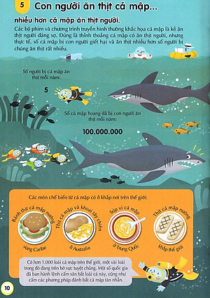 Sách 100 Bí Ẩn Đáng Kinh Ngạc Về Thức Ăn (USBORNE - 100 Things To Know About Food)