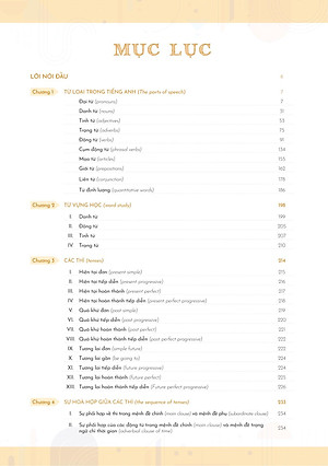 Mind Map English Grammar Explanation - Giải Thích Ngữ Pháp Tiếng Anh Bằng Sơ Đồ Tư Duy