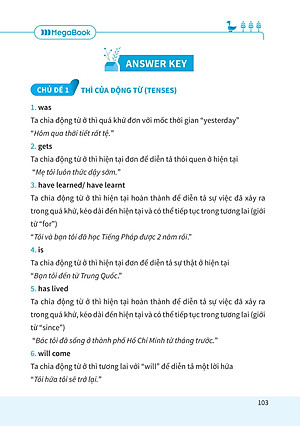 Sách Sổ Tay Học Nhanh Toàn Diện Tiếng Anh THCS