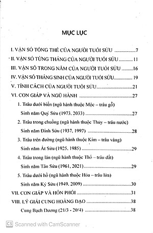 Sách Tìm Hiểu Tính Cách Con Người Qua Năm Sinh Tuổi Sửu