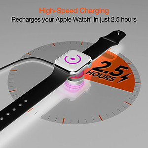 Cáp Sạc Đế Sạc Kim Loại cho Apple Watch Series 1.2.3.4.5.6.7.8.9.SE12.10 / Apple Watch Ultra 1&2 USB A (Màu Trắng) - Hàng Chính Hãng