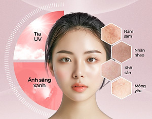 [Mới] Kem Chống Nắng Kiềm Dầu SẮC NGỌC KHANG 50g - bảo vệ toàn diện, kiểm soát bóng dầu hiệu quả