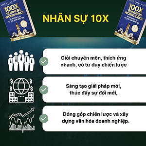 100X Business Workforce Đội ngũ nhân sự 10X xây dựng doanh nghiệp 100X