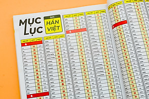 Hack Não Kanji Tập 1- Ghi Nhớ Kanji Theo Câu Chuyện Thú Vị Và Bộ Giống Nhau