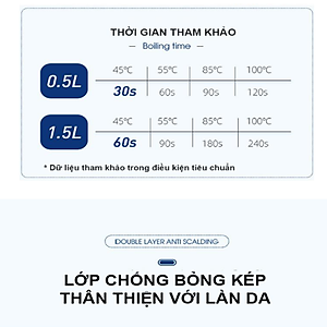 Ấm đun nước siêu tốc điều chỉnh nhiệt độ Morphy Richards MR6070 công suất 1800W, dung tích 1.5L, tích hợp chế độ giữ ấm ở các mức lựa chọn- Hàng chính hãng