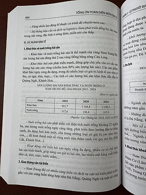 Tổng Ôn Toàn Diện Môn Địa Lí (Chương Trình Mới)