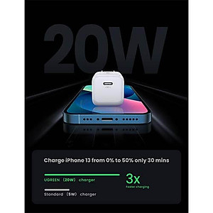 Cốc sạc Ugreen Foldable Mini Fast Charger 20W CD249 - Hàng chính hãng