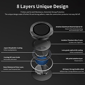 Miếng Dán Cường Lực LENS CAMERA MIPOW DIAMONDSHIELD Dành Cho iPhone 14 PRO MAX / 14 PRO MATALLIC + TITANIUM ALLOY - Hàng Chính Hãng