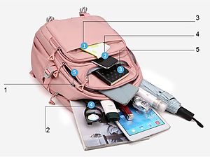 Balo nữ sinh đi học không thấm nước cao cấp phong cách hàn quốc 15.6"