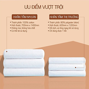 Khăn tắm du lịch đa năng Mylan chất liệu 100% Cotton, siêu thấm hút, nhỏ gọn đa năng tiện dụng, kích thước 70x140cm