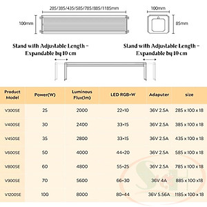 Đèn led Week Aqua New V series Ver.3 WRGB quang phổ cây bể thủy sinh cá tép cảnh