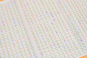 Hack Não Kanji Tập 2  - Ghi Nhớ Nhanh Kanji Theo Câu Chuyện Thú Vị Và Bộ Giống Nhau