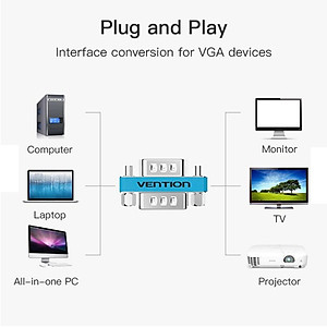 Đầu chuyển  VGA Female to VGA Female Vention DDCI0 - Hàng chính hãng