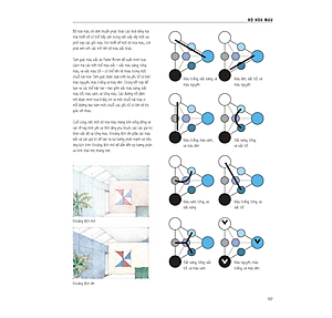 Artbook - Sách Tiếng Việt - Thiết kế nội thất với minh họa