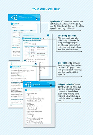 Sách Chinh Phục Luyện Thi Vào 10 Môn Toán Theo Chủ Đề