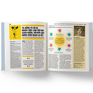 Sách Văn học - Khái Lược Những Tư Tưởng Lớn