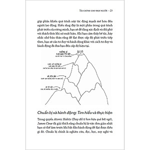 Sách Tài Chính Cho Mọi Người