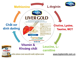 Sữa dinh dưỡng cho gan ,mát gan giải độc liver gold 800g topten milk