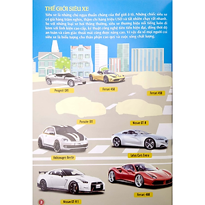 Sách Bách Khoa Toàn Thư Về Các Loại Ô Tô - 1000 Miếng Dán Hình Thông Minh - Siêu Xe