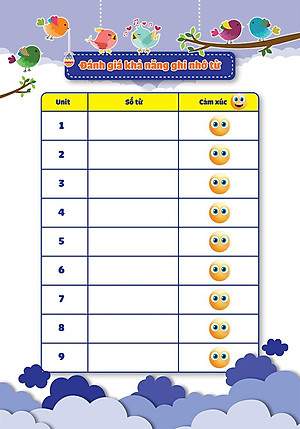 Sách Quick Quick Học Nhanh Toàn Diện Từ Vựng Tiếng Anh Theo Chủ Đề Lớp 5