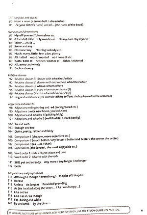 English Grammar in Use Book w Ans
