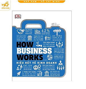 Sách - Hiểu hết về kinh doanh - How business works (Nhã Nam HCM)