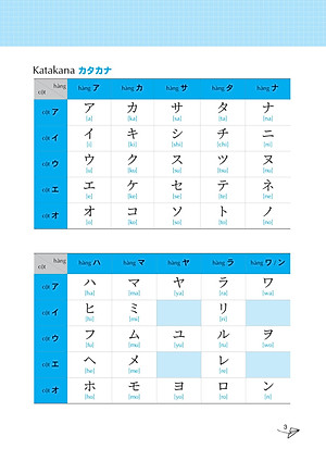 Sách Keep It Up - Tập Viết Tiếng Nhật Theo Bảng Chữ Cái Hiragana