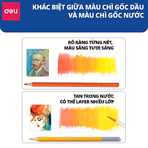 Bút Chì Màu Gốc Nước Cao Cấp Deli 24/36/48/72 Màu Hộp Thiếc - Không Dễ Gãy Tô Vẽ Tranh Chuyên Nghiệp
