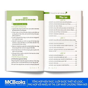 Sổ Tay Sinh Học Cấp 3- All In One (Cập Nhật Chương Trình SGK Mới)