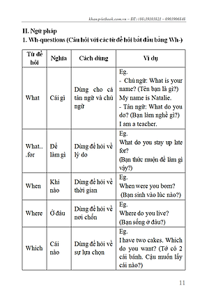 Sách Sổ Tay Tiếng Anh Trung Học Phổ Thông (Lớp 10 - 11 - 12)