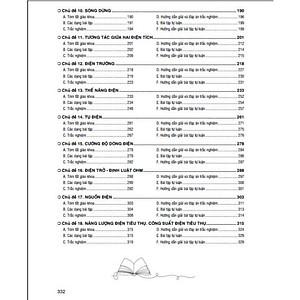 Sách tham khảo vật lí 11 (cấu trúc đề thi năm 2025) - HA