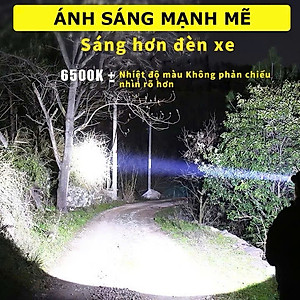 Đèn Pin Đội Đầu Siêu Sáng, Chống Thấm Nước, Cổng Sạc UBS/TYPE-C Tiện Lợi, Dùng Sạc Điện Thoại, Cắm Trại Du Lịch - HÀNG CHÍNH HÃNG MINIIN