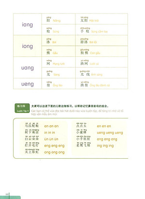 Sách 900 Câu Hán Ngữ (Tập 1)