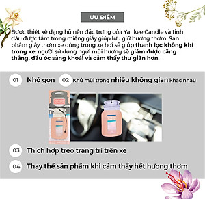 Giấy Thơm Xe Yankee Candle - Ocean Air