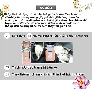 Giấy Thơm Xe Yankee Candle - Pink Sands
