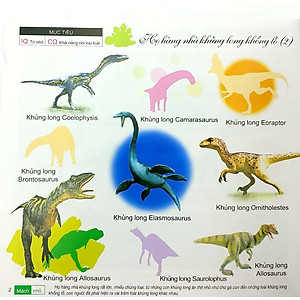 Sách 200 Miếng Bóc Dán Thông Minh - Khủng Long (Tái Bản 2018)