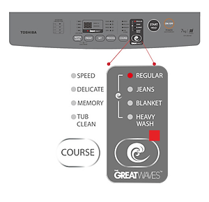 Máy giặt Toshiba Inverter 12 Kg AW-DUK1300KV(SG) - Hàng chính hãng (chỉ giao HCM)