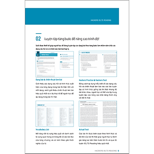 Sách Hackers IELTS Reading (Tái Bản)