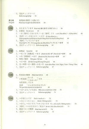 Sách Tiếng Nhật Sơ Cấp 1: Viết - Nhớ Các Mẫu Câu