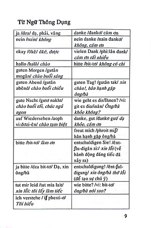 Tiếng Đức Cho Người Mới Bắt Đầu - Các Tình Huống Giao Tiếp Hằng Ngày (Tái Bản 2024)