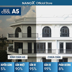 Phim cách nhiệt chống nhìn trộm NanoX