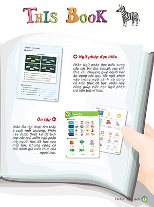 Sách Aha Grammar Học Nhanh Toàn Diện Ngữ Pháp Tiếng Anh Lớp 3 Theo Chủ Đề