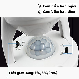 Đui Đèn Cảm Biến Chuyển Động E27, Tự Động Bật Tắt Thông Minh khi có người