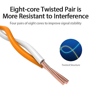 Cáp mạng Cat6 UTP đúc sẵn 2 đầu dài 1m đến 10m Vention - Hàng chính hãng