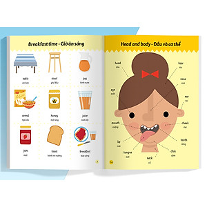 Sách Cẩm Nang Từ Vựng Tiếng Anh Cho Trẻ Em