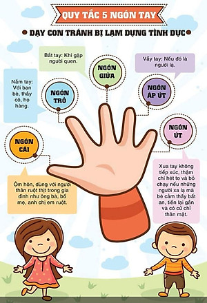 Combo Để Con Được Ốm + Nuôi Con Không Phải Cuộc Chiến (Tặng Kèm Poster Quy Tắc 5 Ngón Tay An Toàn Cho Con Yêu)