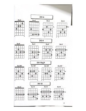 Sách 1000 Hợp Âm Cho Đàn Guitare (Tái Bản)